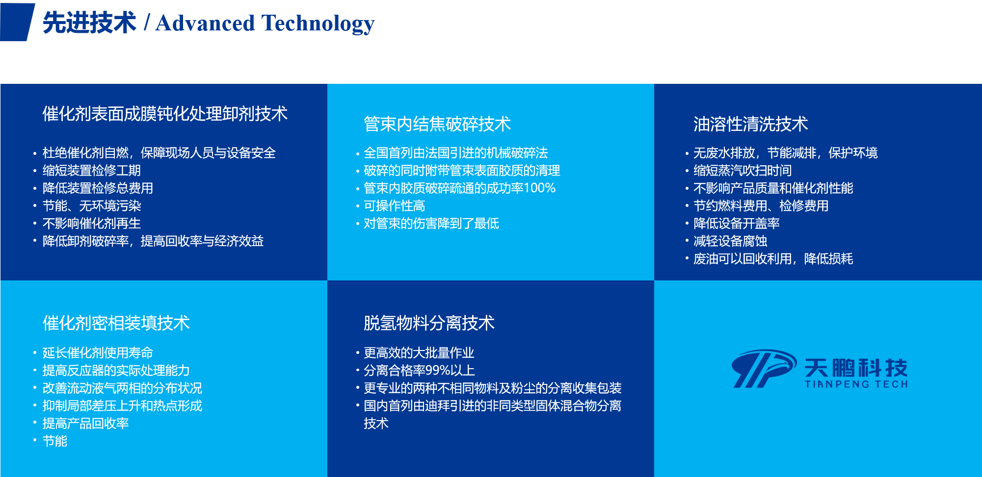 先进技术.png